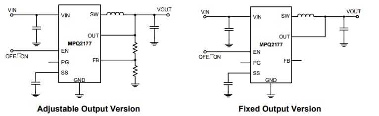 Application Circuit Diagram - Monolithic Power Systems (MPS) MPQ2177 Synchronous Step-Down Converters